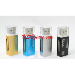 ĐẦU ĐỌC THẺ NHỚ MINI HÌNH USB NHIỀU MÀU SẮC SIYOTEAM SY-638